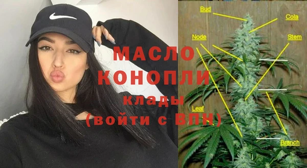 бутират Новокубанск
